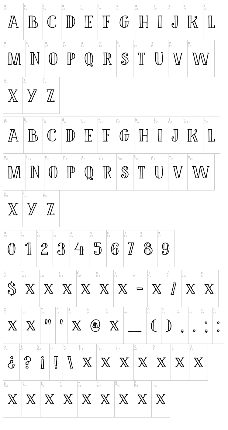 DK Douceur font map